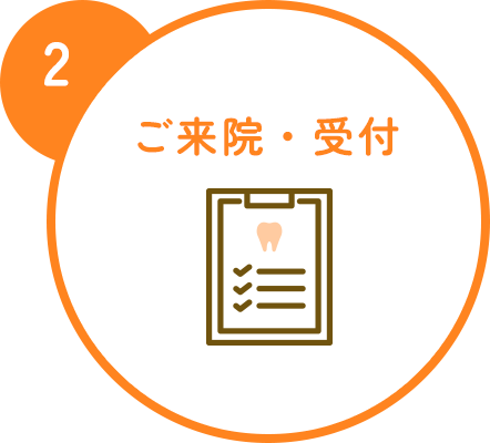 2 ご来院・受付