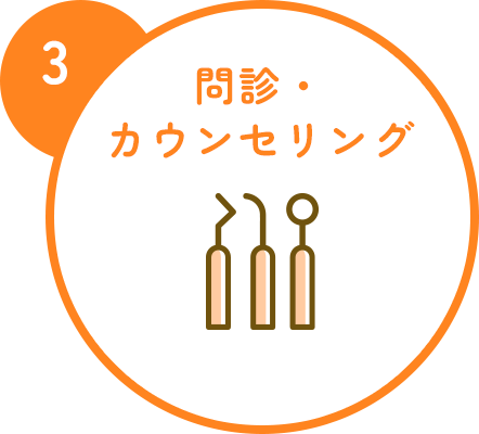 3 問診・カウンセリング