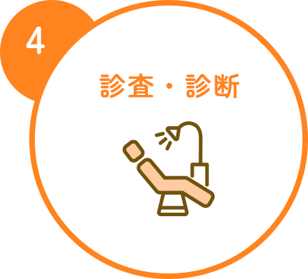 4 診査・診断